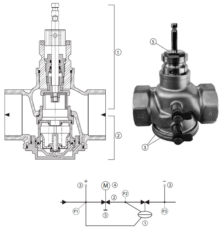 Устройство комбинированного балансировочного клапана Ридан AQT-R DN40–50 Устройство комбинированного балансировочного клапана Ридан AQT-R DN40–50